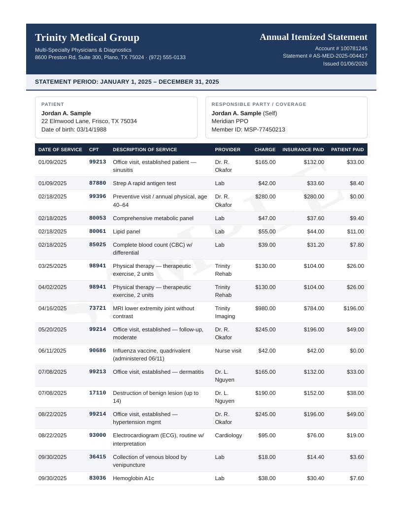 Annual medical statement — 12 months preview