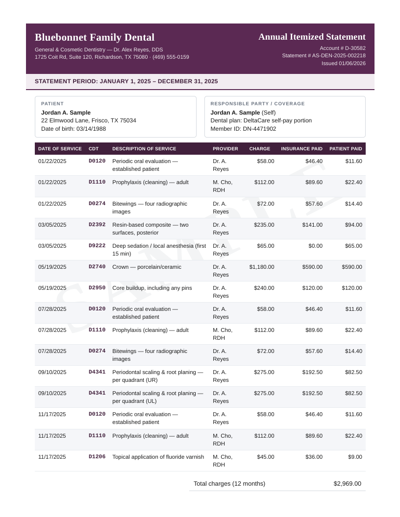 Annual dental statement — 12 months preview